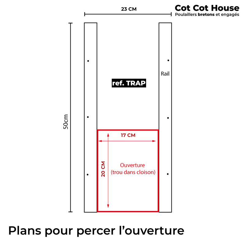 Cot Cot House Aménagement trappe et rails acier poulailler