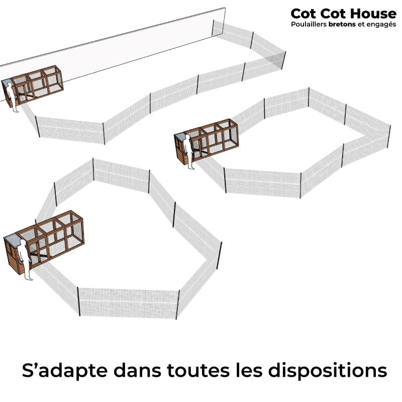 Cot Cot House Enclos clôture filet poules 50 m