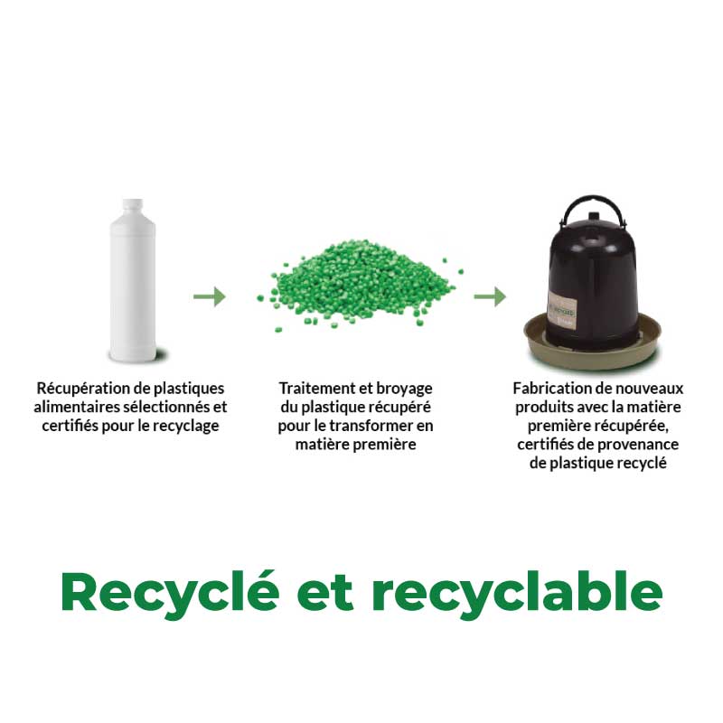 Cot Cot House Abreuvoir plastique recyclé 5 litres