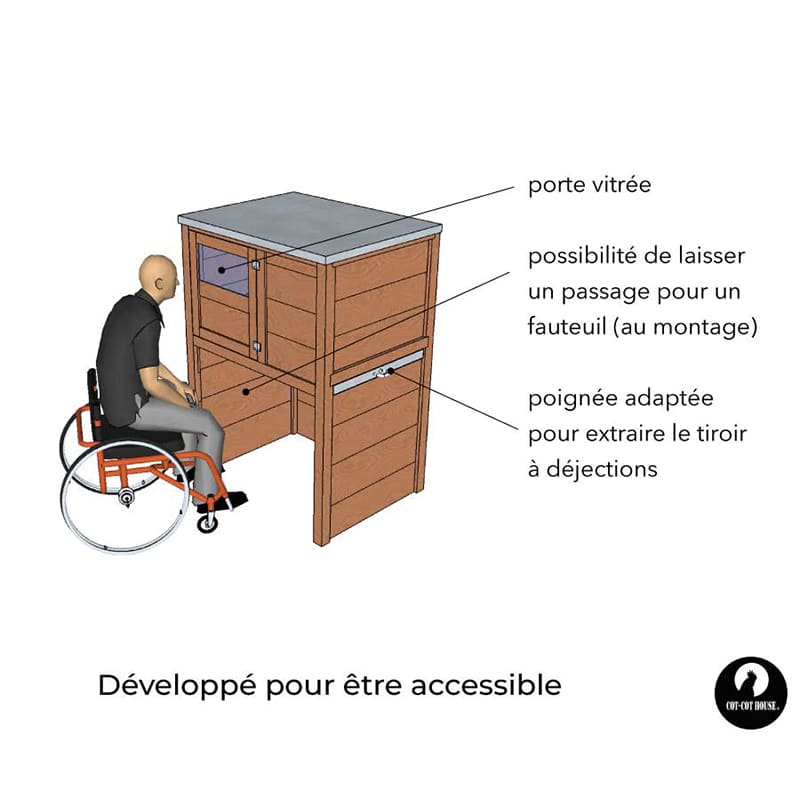 Cot Cot House Poulaillers Houdan CONFORT poulailler 4 poules