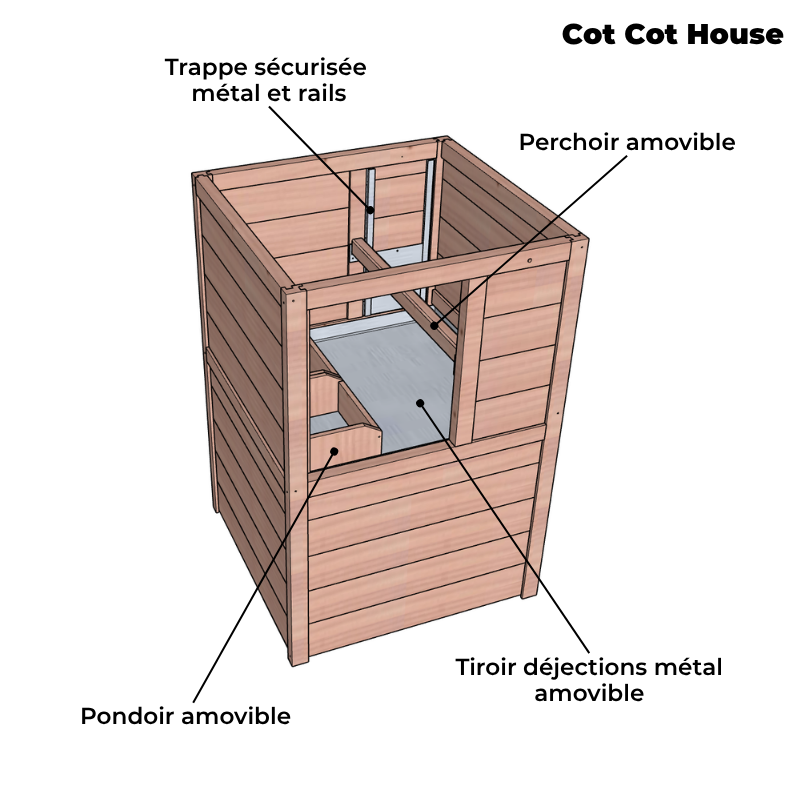 Cot Cot House Poulaillers Houdan CONFORT poulailler 4 poules