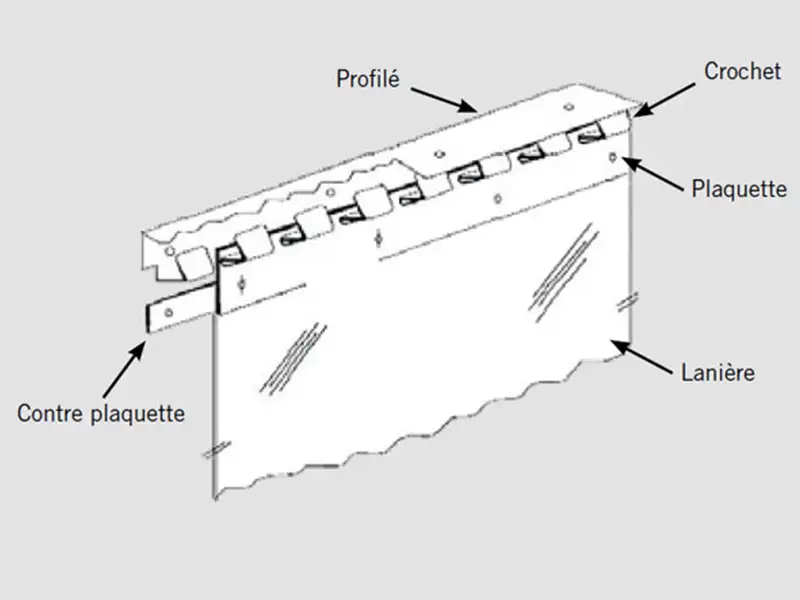 IDS rideau lanières PVC transparent étable profil inox