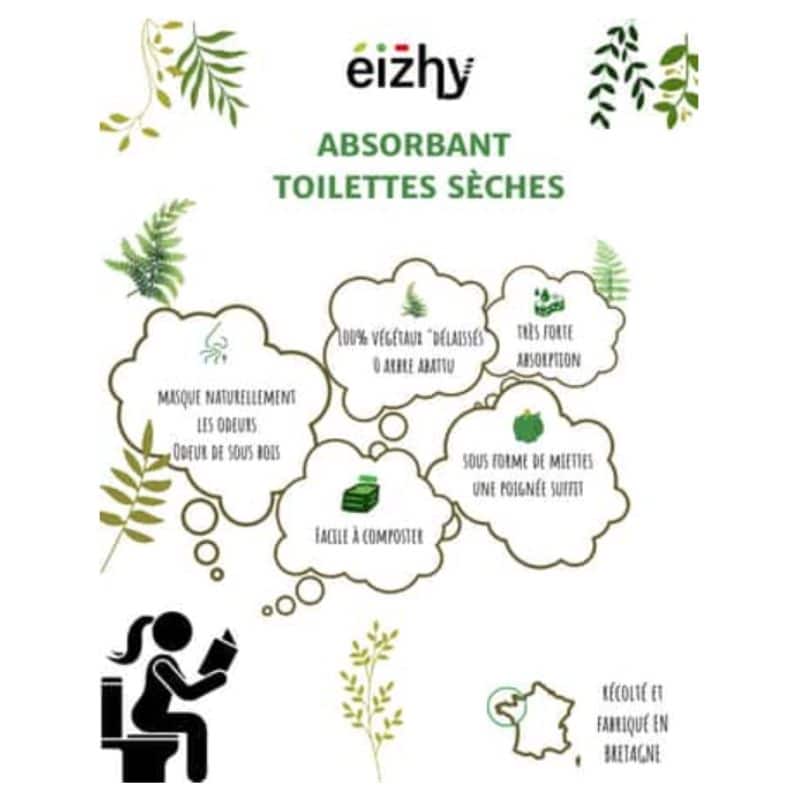 Cot Cot House Allezhy absorbant toilettes sèches sac 10kg