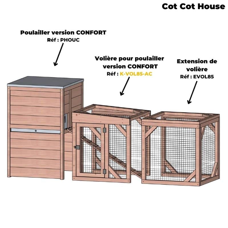 Cot Cot House volière poule bois pin Douglas modulable